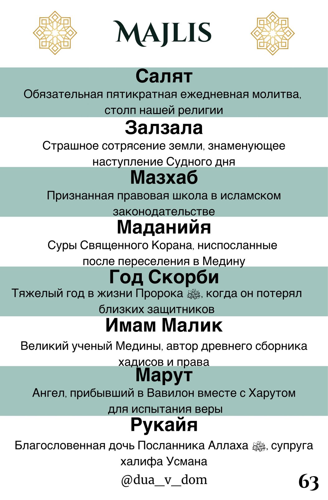 Пример карточки MAJLIS 63